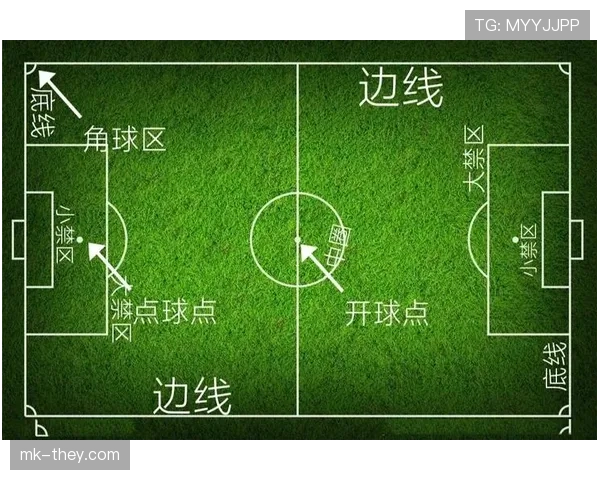 禁区线算不算禁区内？足球规则中的界限判定详解