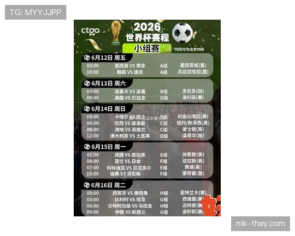 2026世界杯完整版小组排序规则详解 2026世界杯完整版小组排序规则详解