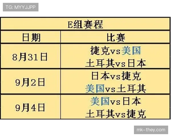 奥地利冲击2026世界杯预选赛关键战 晋级之路能否突破历史魔咒