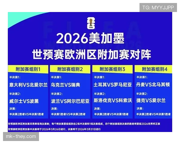 捷克队2026世界杯小组赛突围关键战分析 三线实力能否创造黑马奇迹
