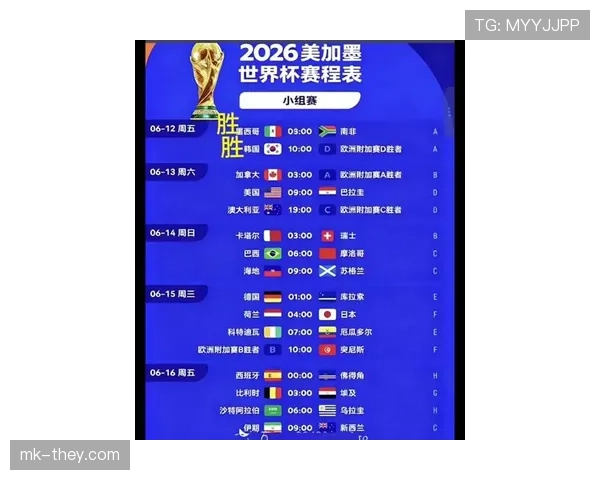 世界杯连续晋级纪录预测 世界杯连续晋级纪录预测