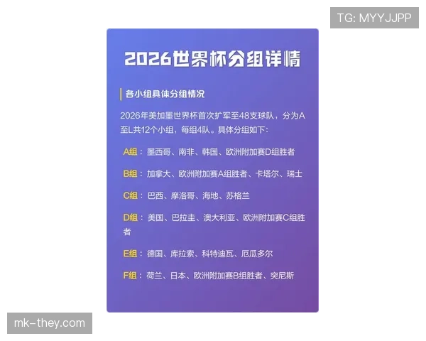 2026世界杯淘汰赛首轮看点:强强对话与黑马球队表现 2026世界杯淘汰赛首轮看点:强强对话与黑马球队表现